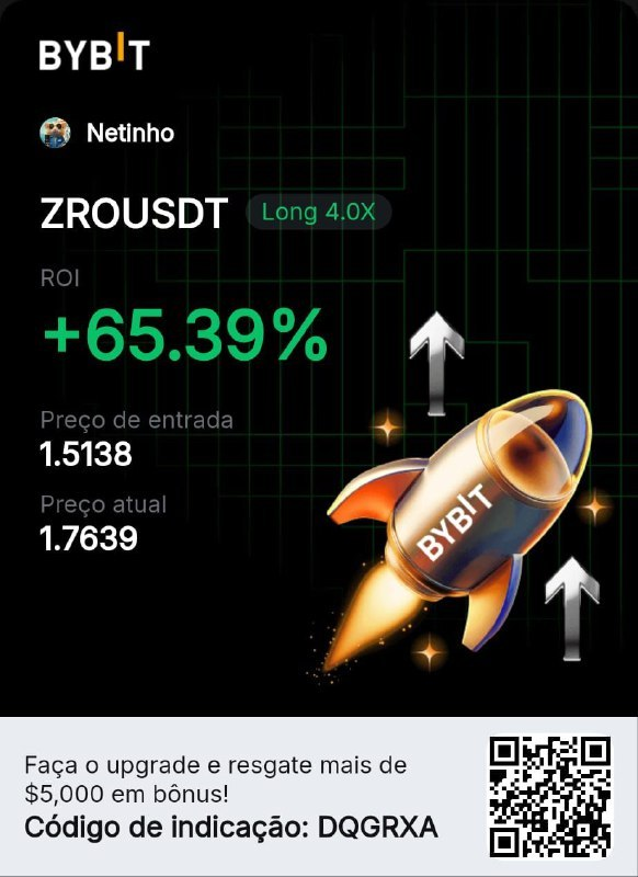 Resultado ZROUSDT ROI +65.39%